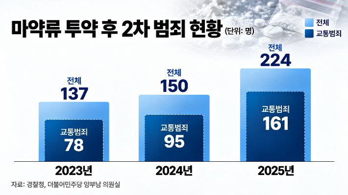 AI 생성 이미지