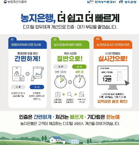 농어촌공사 제공
