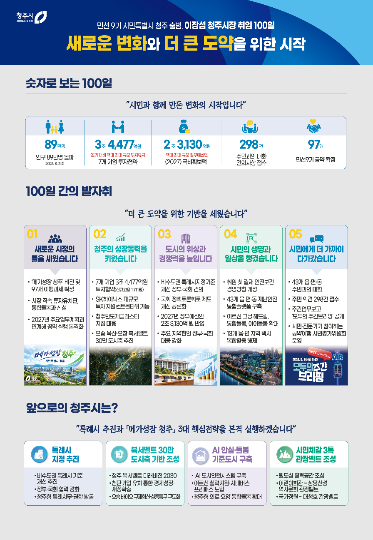 청주시 제공