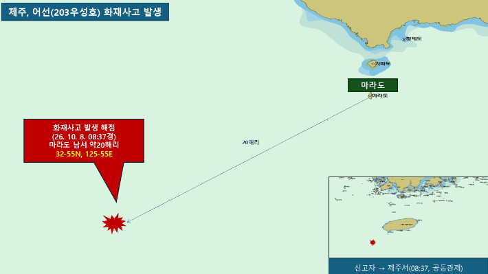 화재 발생 지점. 제주해경청 제공