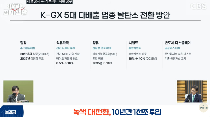 유튜브 'CBS 경제연구실' 캡처