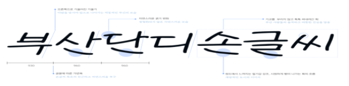 부산단디손글씨체. 부산시 제공