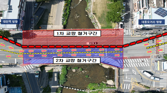 대전시 제공