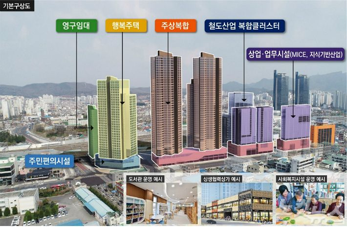 지난 2020년 4월 국토교통부 등이 발표한 '대전역 쪽방촌 도시재생 방안' 구상도. 자료사진