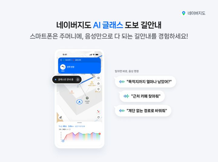 네이버 제공