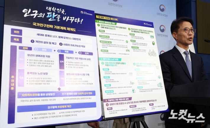 국가인구전략기본계획 발표하는 김진오 부위원장