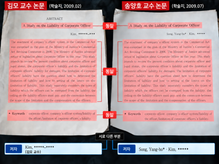 양 논문 초록 비교. 이하은 뉴미디어크리에이터
