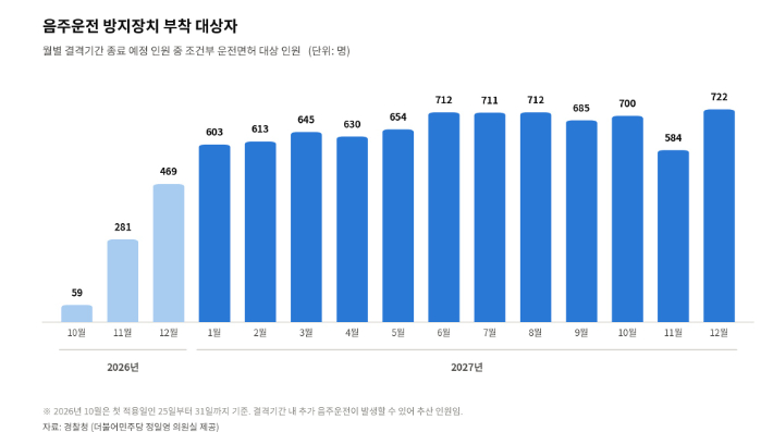 AI 생성 이미지