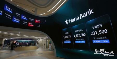 반도체주 급락에 코스피 6천선 붕괴