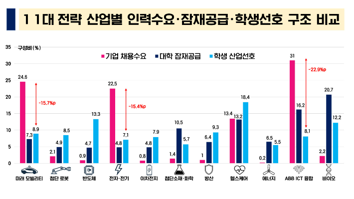 경상북도 제공