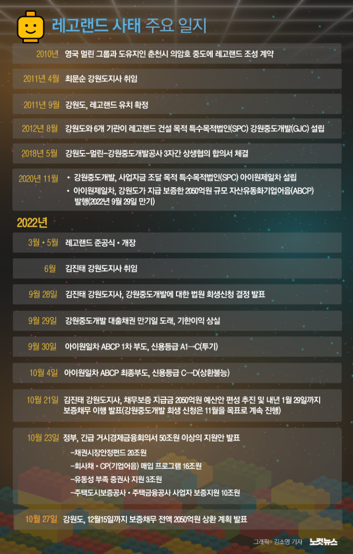 클릭하거나 확대하면 원본 이미지를 보실 수 있습니다.   
