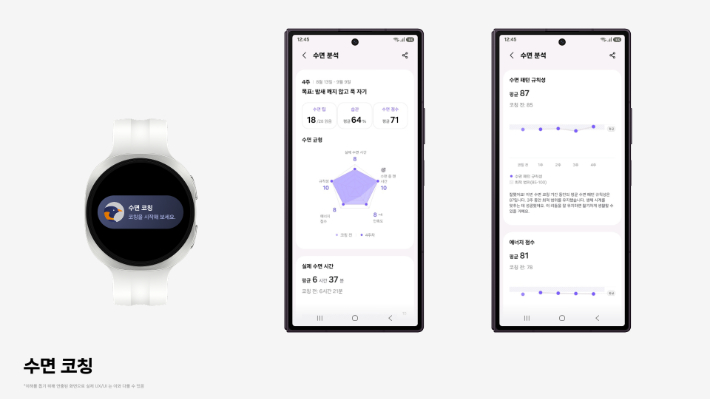 삼성전자 제공