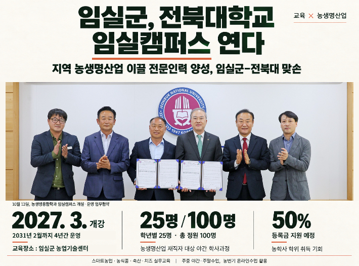 임실군과 전북대학교는 지난 13일 전북대 본부에서 농생명융합학과 계약학과 임실캠퍼스 개설·운영을 위한 업무협약을 체결했다. 임실군 제공