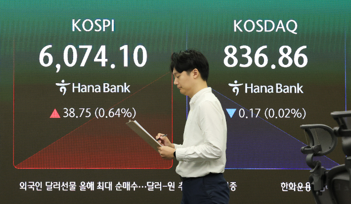 서울 중구 하나은행 본점 딜링룸 전광판에 코스피와 코스닥이 표시돼 있다. 연합뉴스