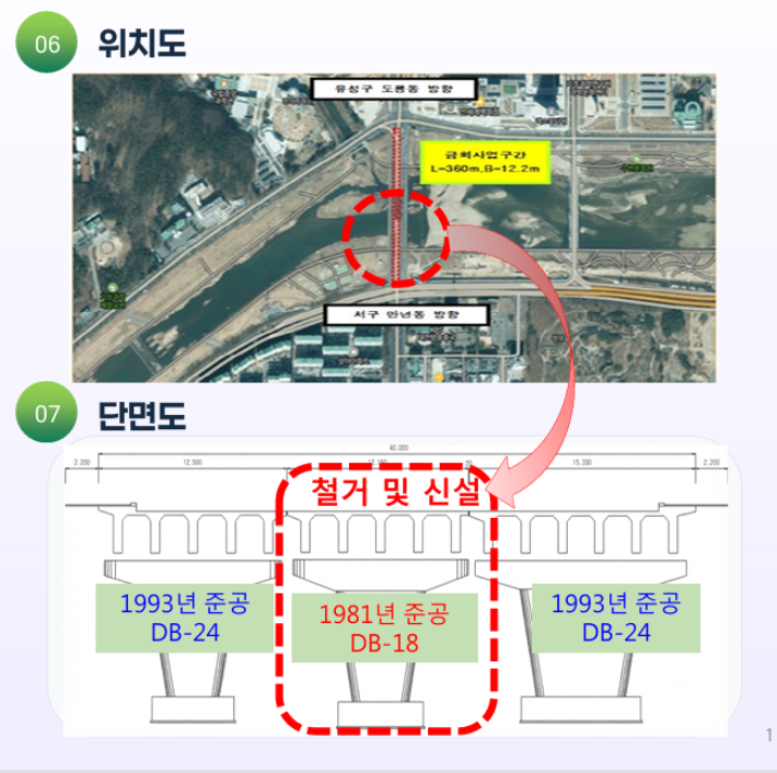 대전시 제공