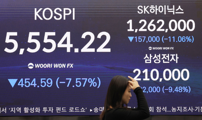 15일 서울 중구 우리은행 본점 딜링룸 전광판에 코스피 및 SK하이닉스, 삼성전자 종가가 표시돼 있다. 연합뉴스