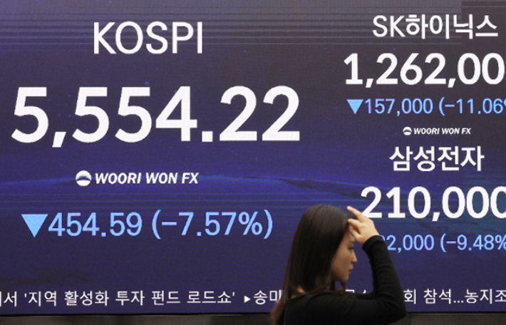 15일 서울 중구 우리은행 본점 딜링룸 전광판에 코스피 및 SK하이닉스, 삼성전자 종가가 표시돼 있다. 이날 코스피는 전일 종가와 비교해 454.59포인트(p)(7.57%) 하락한 5554.22로 거래를 마쳤다. 연합뉴스
