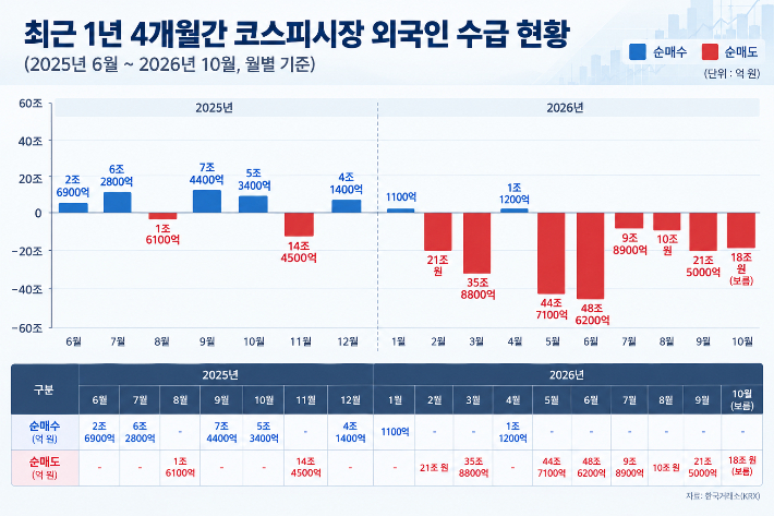 AI 생성 이미지