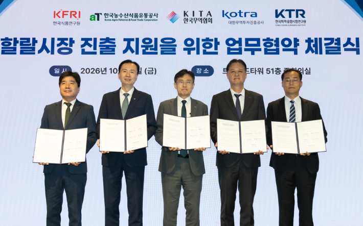 16일 서울 강남구 삼성동 트레이드타워에서 개최된 '수출기업 할랄시장 진출 지원 강화를 위한 다자간 업무협약(MOU)' 체결식에서 협약기관 주요 인사들이 기념사진을 촬영하고 있다. 왼쪽부터 김영찬 한국식품연구원 식품산업연구본부장, 전기찬 한국농수산식품유통공사 수출식품이사, 정희철 한국무역협회 무역진흥본부장, 김관묵 대한무역투자진흥공사 경제안보·통상협력본부장, 신중하 한국화학융합시험연구원 글로벌본부장.한국무역협회 제공