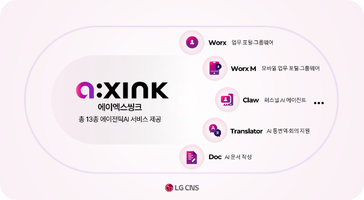 LG CNS 제공