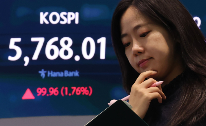 19일 코스피가 상승세로 마감했다. 이날 코스피는 전장보다 99.96포인트(1.76%) 오른 5768.01에 거래를 마쳤다. 연합뉴스