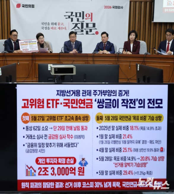 국민의힘 임이자 정책위의장이 20일 서울 여의도 국회에서 열린 원내대책회의에서 패널을 보이며 발언을 하고 있다.