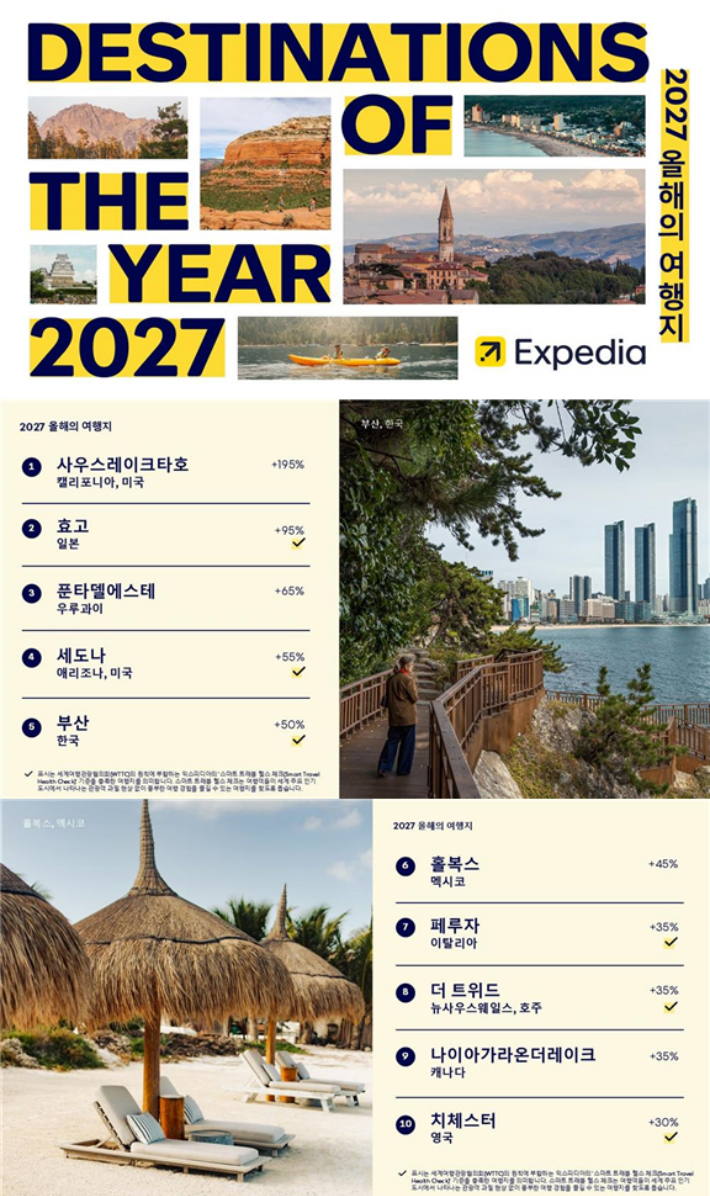 부산시 제공