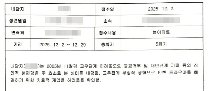 A양의 놀이치료 결과. 보호자 측 제공