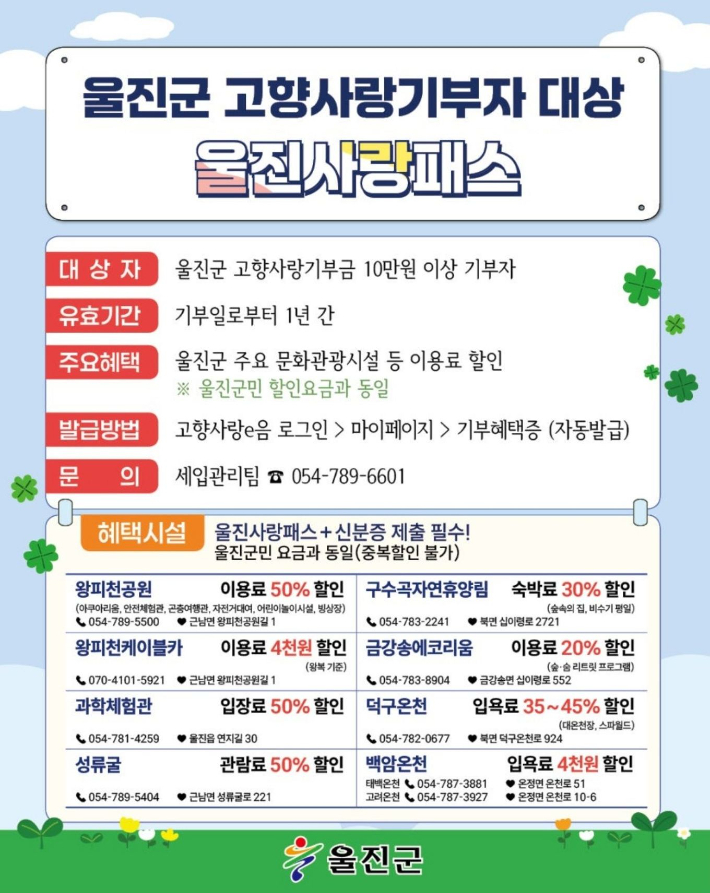 울진군 제공
