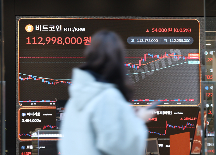 서울 서초구 가상자산 거래소 빗썸 라운지 전광판에 비트코인 등의 시세가 표시돼있다.  연합뉴스