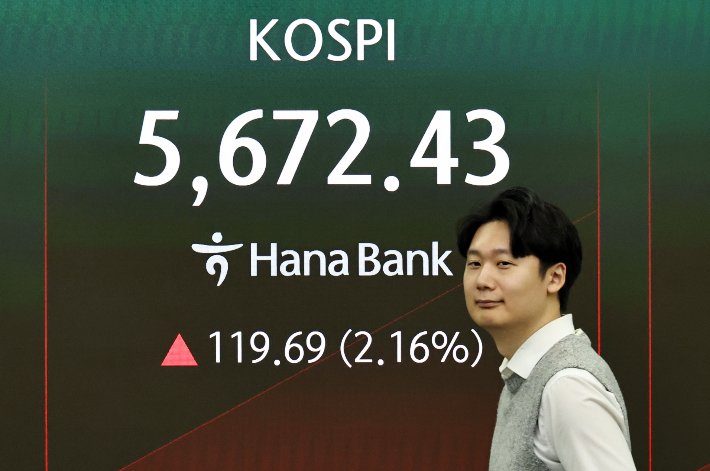 21일 서울 중구 하나은행 본점 딜링룸 현황판에 코스피가 표시되고 있다. 연합뉴스