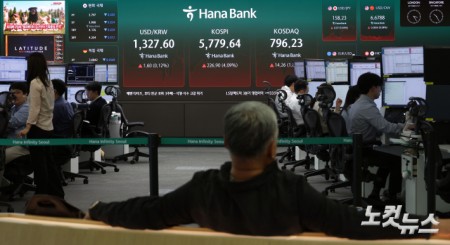 코스피 급등에 두 달 만에 매수 사이드카