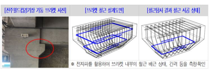 전주월드컵경기장 기둥 브라켓 사진. 감사원 제공
