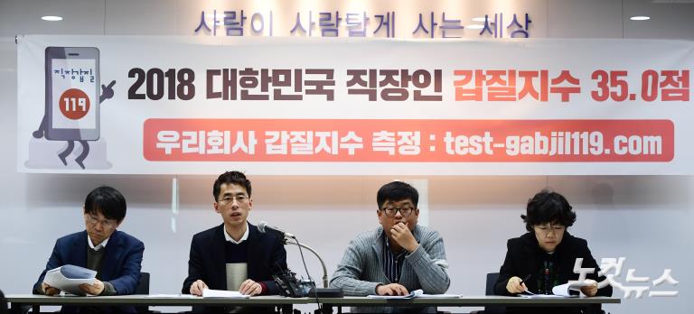 대한민국 직장인 갑질지수 35점