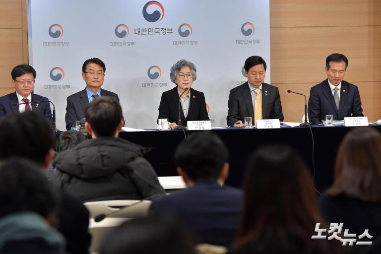 국민권익위, 공공기관 채용실태 전수조사 결과 및 대책 발표