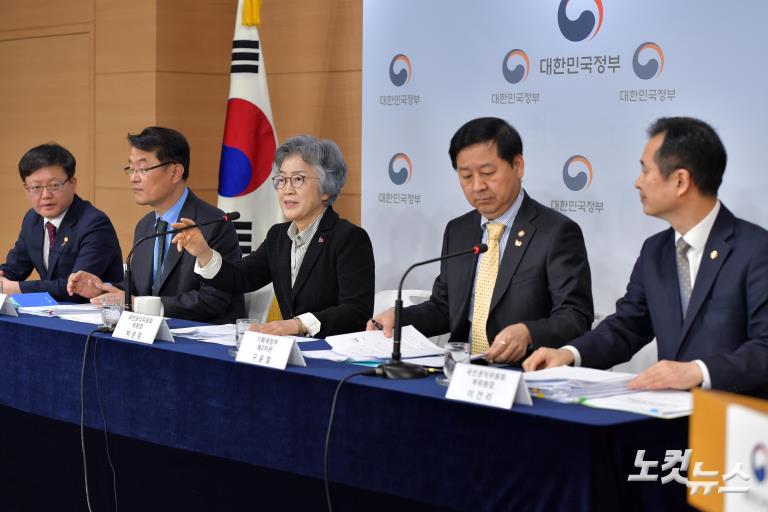 국민권익위, 공공기관 채용실태 전수조사 결과 및 대책 발표