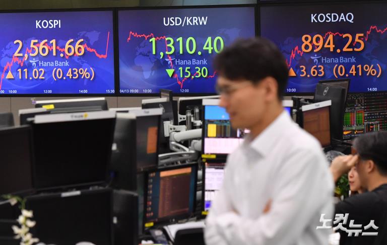 당국-연금 외환스와프에 환율 15원 급락