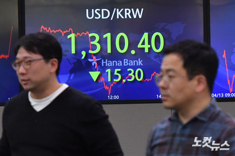 당국-연금 외환스와프에 환율 15원 급락