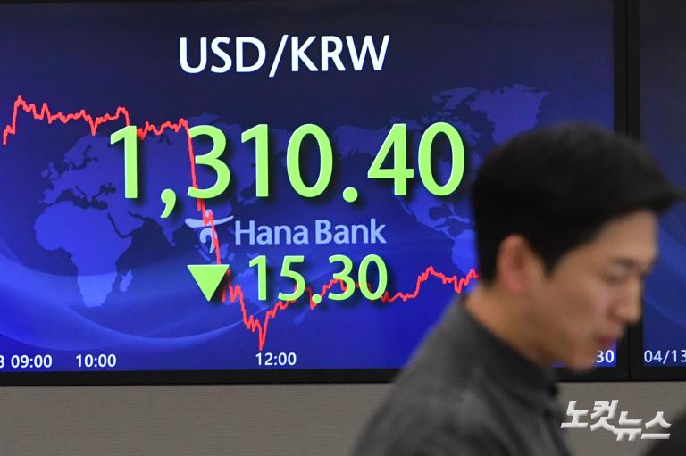 당국-연금 외환스와프에 환율 15원 급락