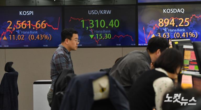 당국-연금 외환스와프에 환율 15원 급락