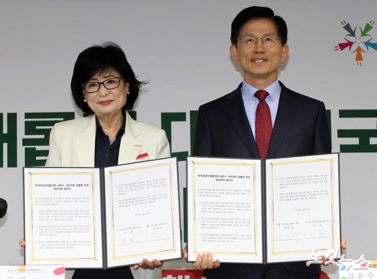 김문수, 한국여성단체협의회 정책 협약