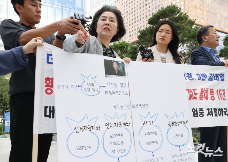 '공천 개입 의혹' 김영선 전 의원, 김건희 특검 출석