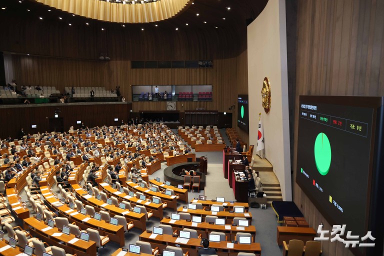 방송법 여당 주도 통과