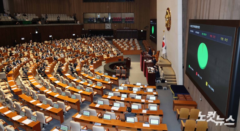 방송법 여당 주도 통과