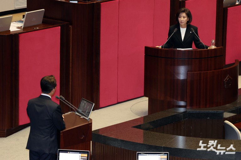 제429회국회(정기회) 제8차 본회의, 교육·사회·문화에 관한 질문