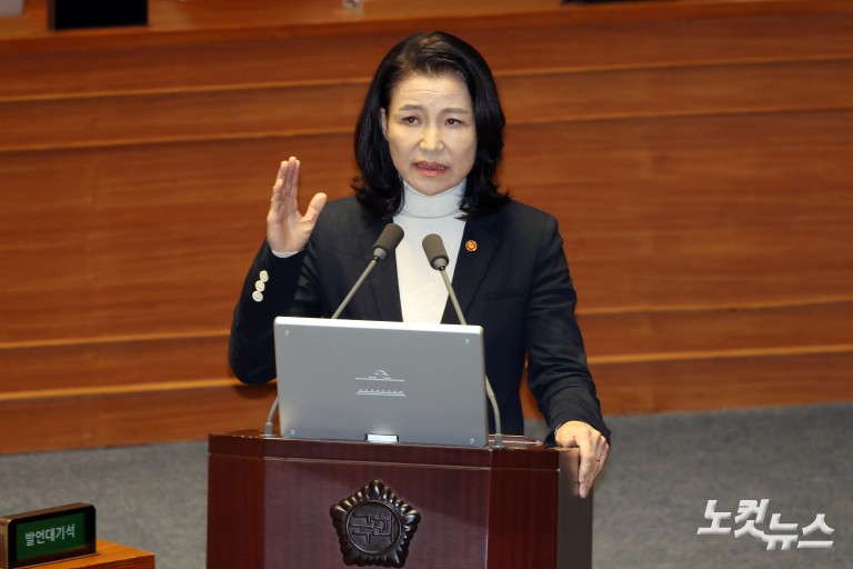 제429회국회(정기회) 제8차 본회의, 교육·사회·문화에 관한 질문