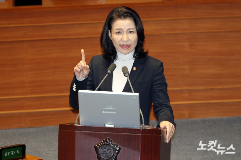 제429회국회(정기회) 제8차 본회의, 교육·사회·문화에 관한 질문