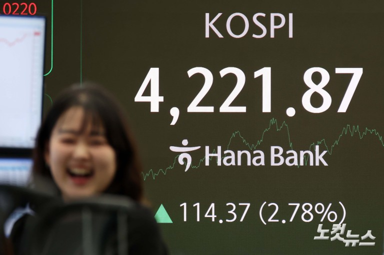 4200선 뚫은 코스피