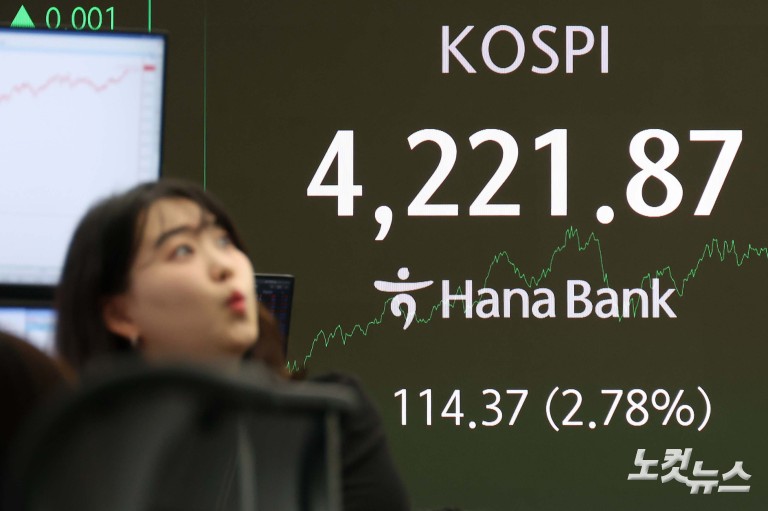 4200선 뚫은 코스피