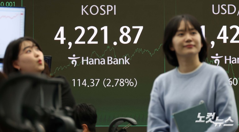 4200선 뚫은 코스피